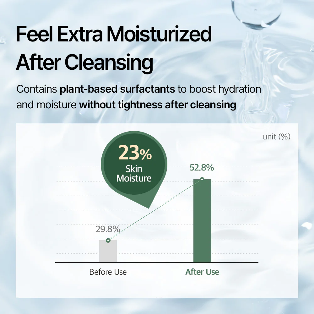 mixsoon Centella Cleansing Foam 150ml - Image 6