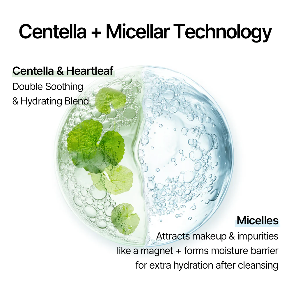 mixsoon Centella Cleansing Water 300ml - Image 4
