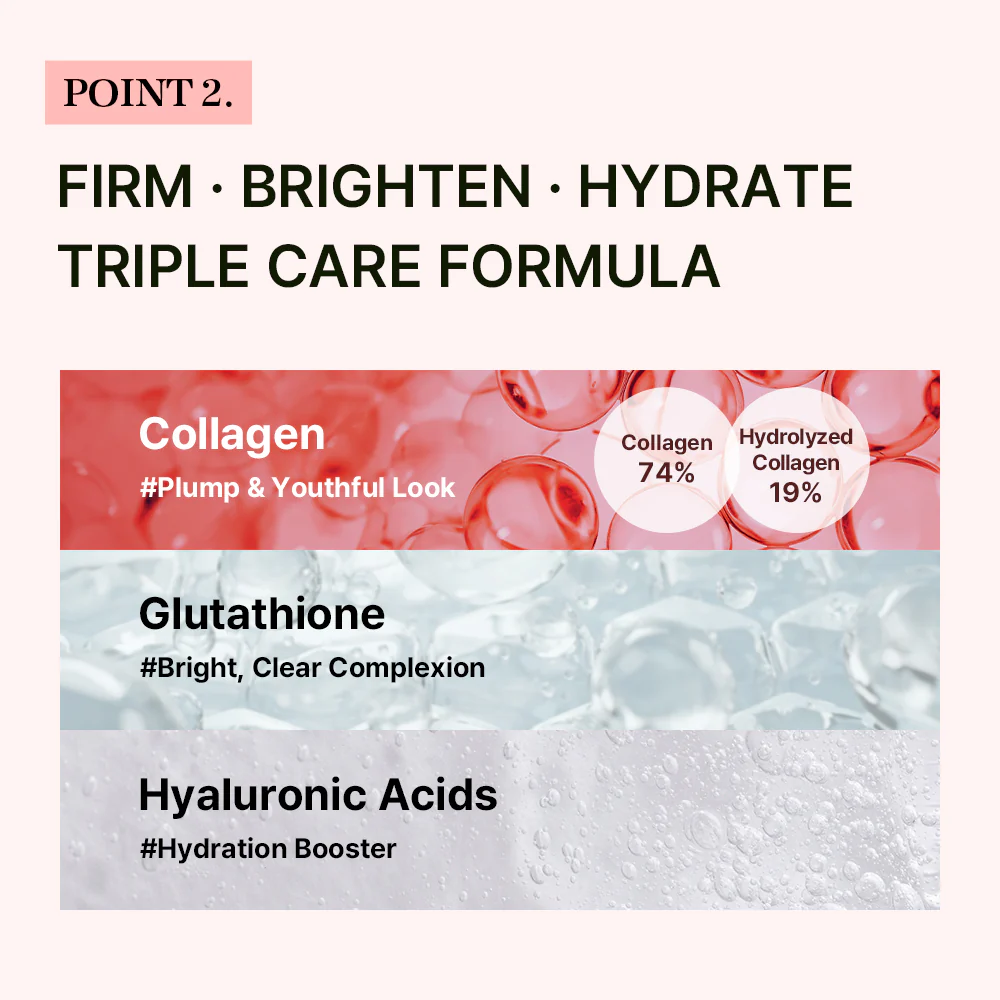 mixsoon Melting Collagen Neck & Forehead Film - Image 6