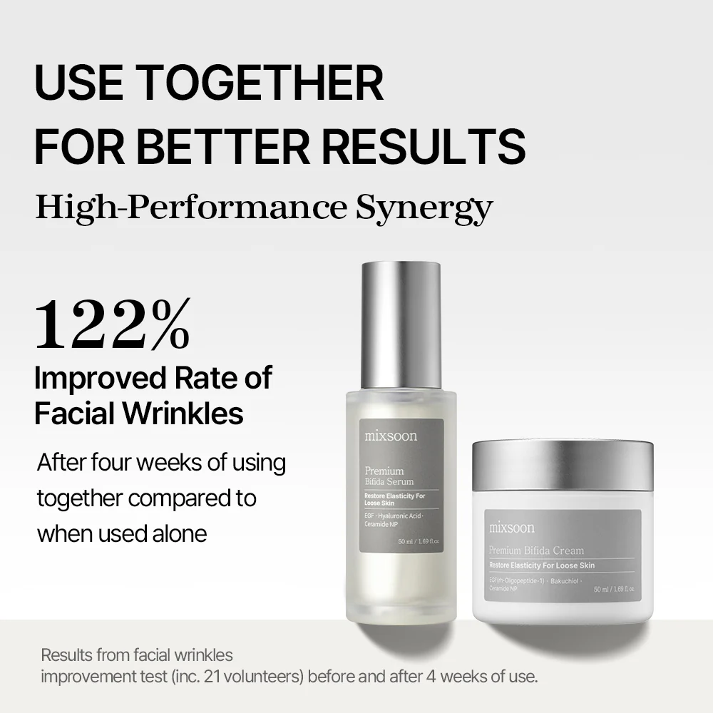 mixsoon Premium Bifida Serum 50ml - Image 10