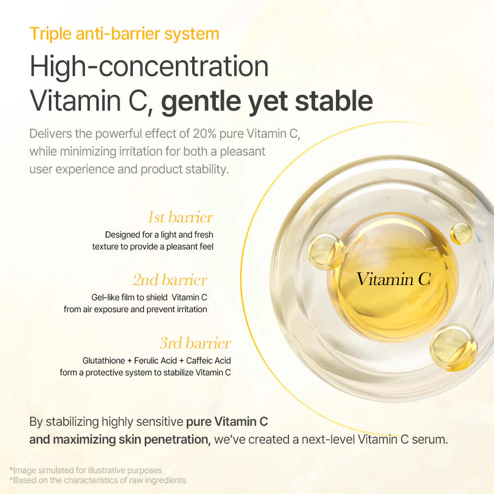 mixsoon Vitamin C 20 Serum 10ml - Image 8